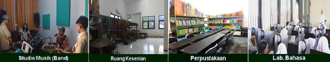 Sarana dan prasarana sekolah